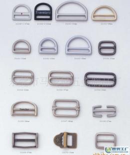 五金配件在箱包制造中的關鍵作用及市場概述